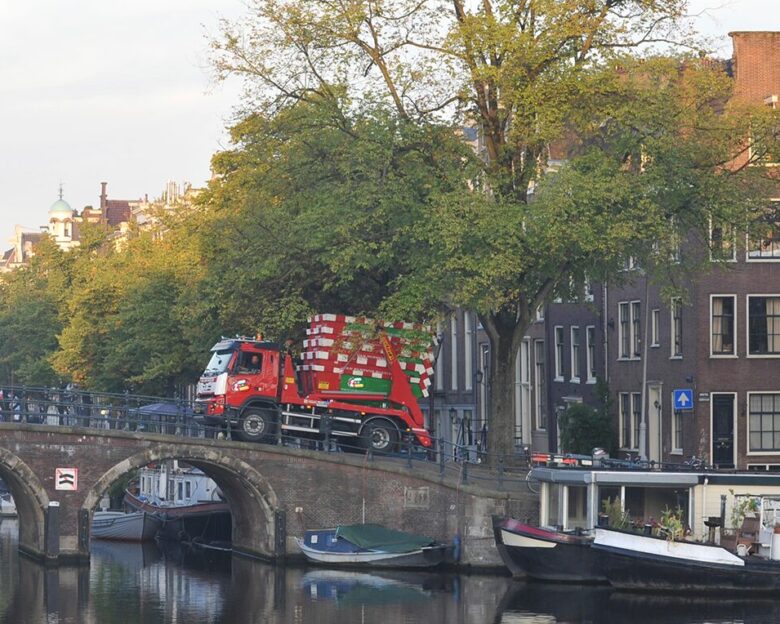 Verhuur van afzetcontainers